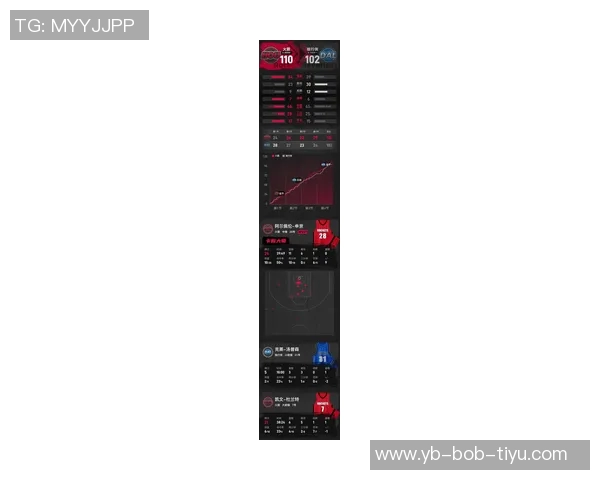 杜兰特点评独行侠逆转胜利失误成球队致命伤害原因